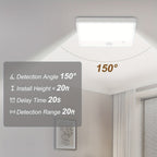 Wireless LED Ceiling Light Motion Sensor Rechargeable Battery Powered 3 Color Temperatures for Home Cooking, Dining and Outdoor Meals