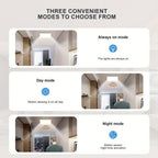 Wireless LED Ceiling Light Motion Sensor Rechargeable Battery Powered 3 Color Temperatures for Home Cooking, Dining and Outdoor Meals